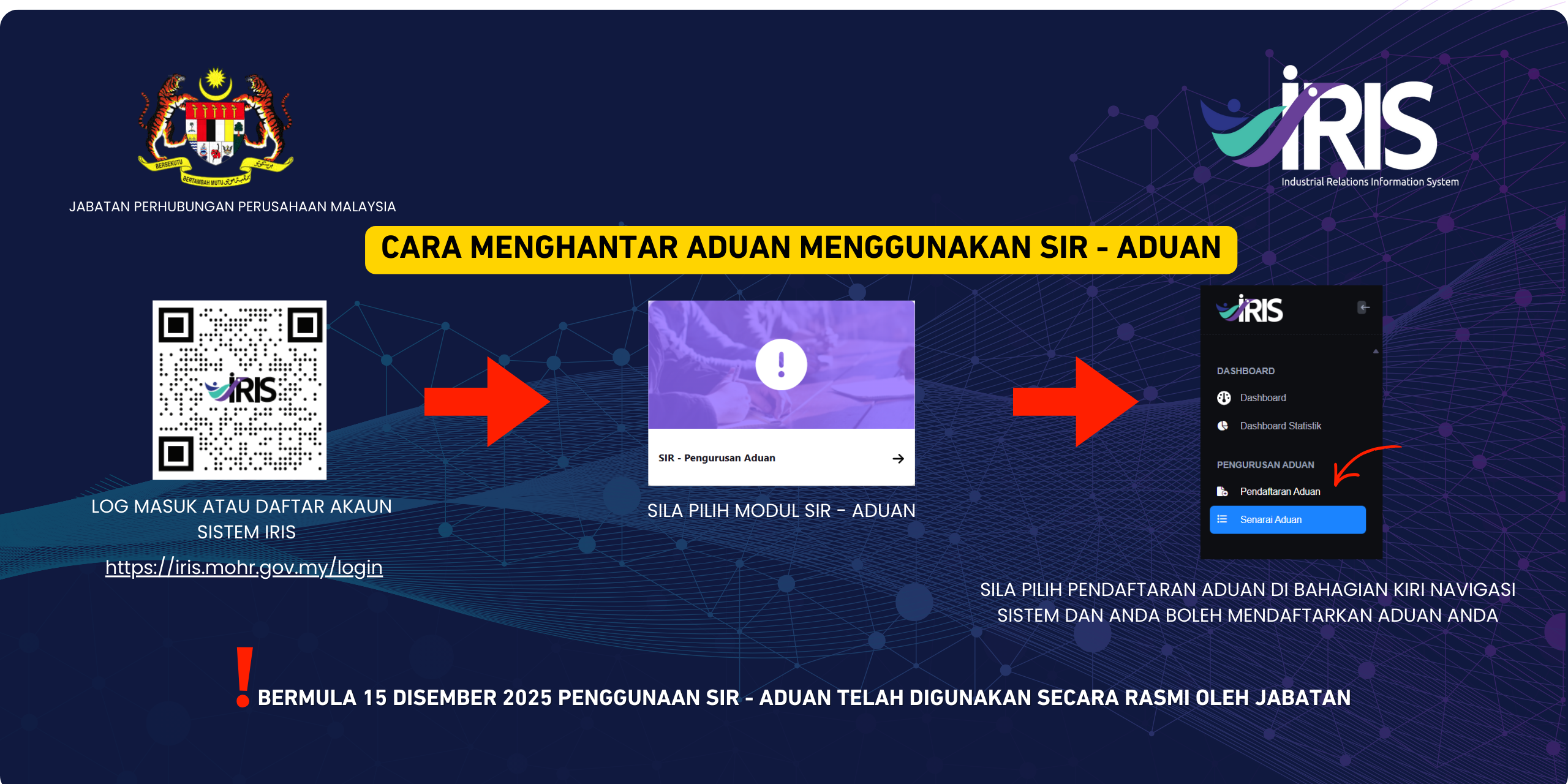 IRIS SIR ADUAN